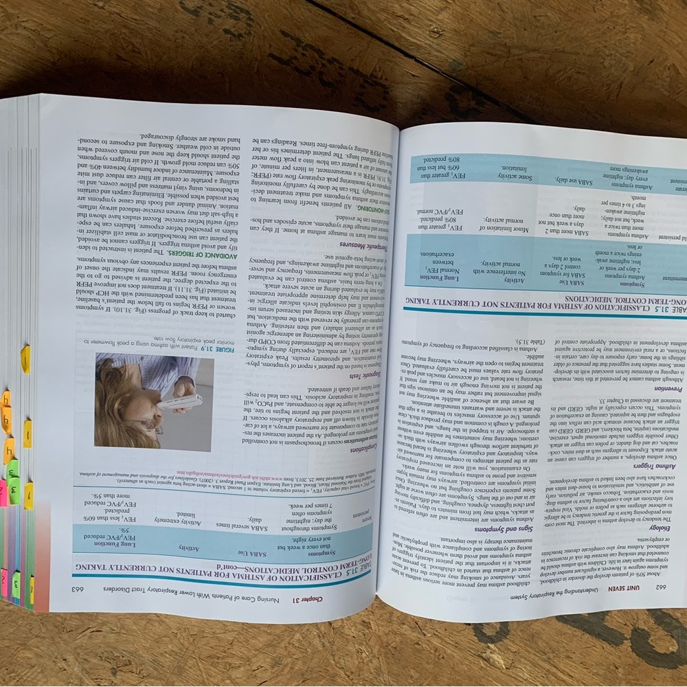 Nursing Book - Picture 6 of 6